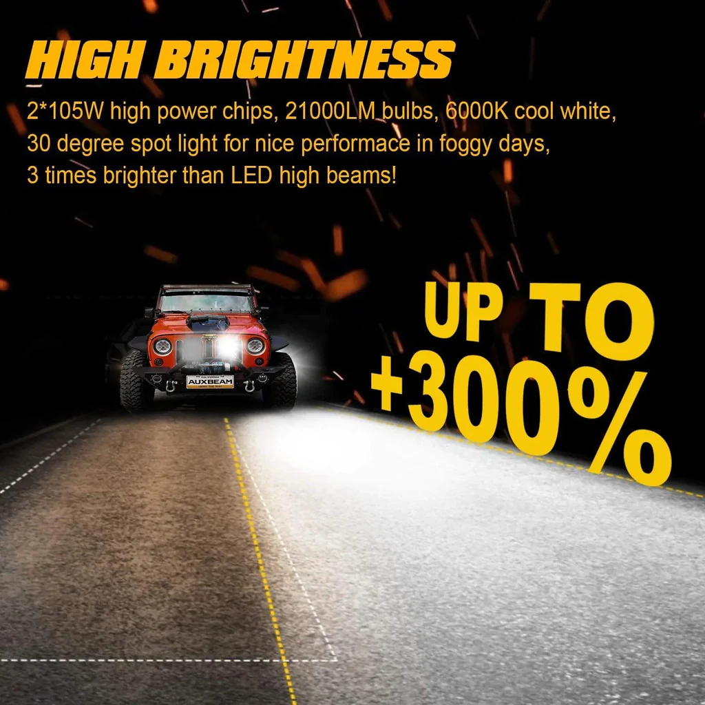 Auxbeam 7Inch 210W Round Spot Beam Off Road LED Driving Lights | Auxbeam LED Driving Lights | Auxbeam - Image 10