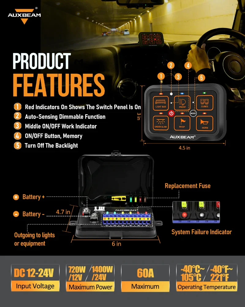 AR 600 RGB Switch Panel with App - Image 4