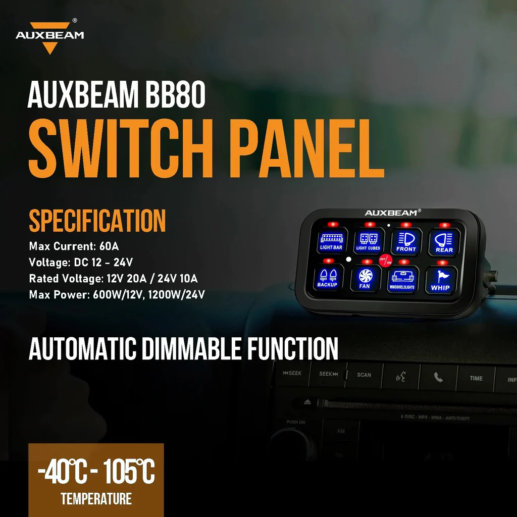 B80 8 Gang Panel Kit - Auto Dimmable - (Two Sided Outlet) - Image 4
