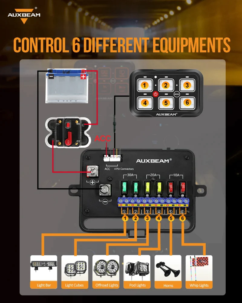 AR 600 RGB Switch Panel with App - Image 6