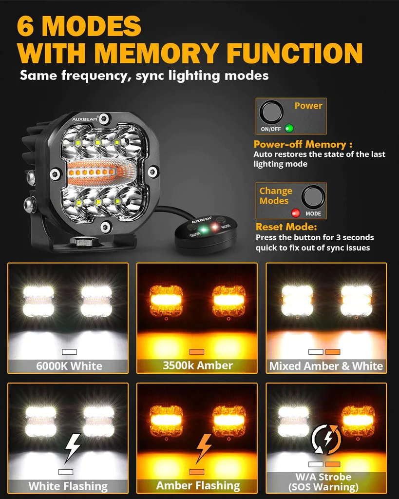 Auxbeam 3 Inch 96W 9600 Lumens 6 Modes White&Amber Flashing LED Pod Lights | Auxbeam | Auxbeam Auxiliary Lights - Image 2