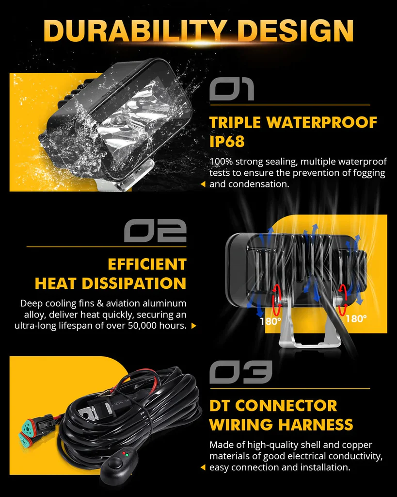 Auxbeam 2.5 Inch 30W 3600LM 30° Spot Beam LED Driving Lights Off Road Lights | Auxbeam | Auxbeam Auxiliary Lights - Image 4