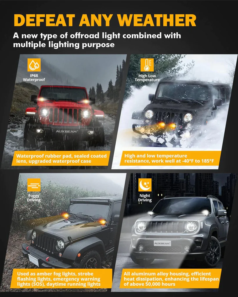 Auxbeam 3 Inch 96W 9600 Lumens 6 Modes White&Amber Flashing LED Pod Lights | Auxbeam | Auxbeam Auxiliary Lights - Image 9