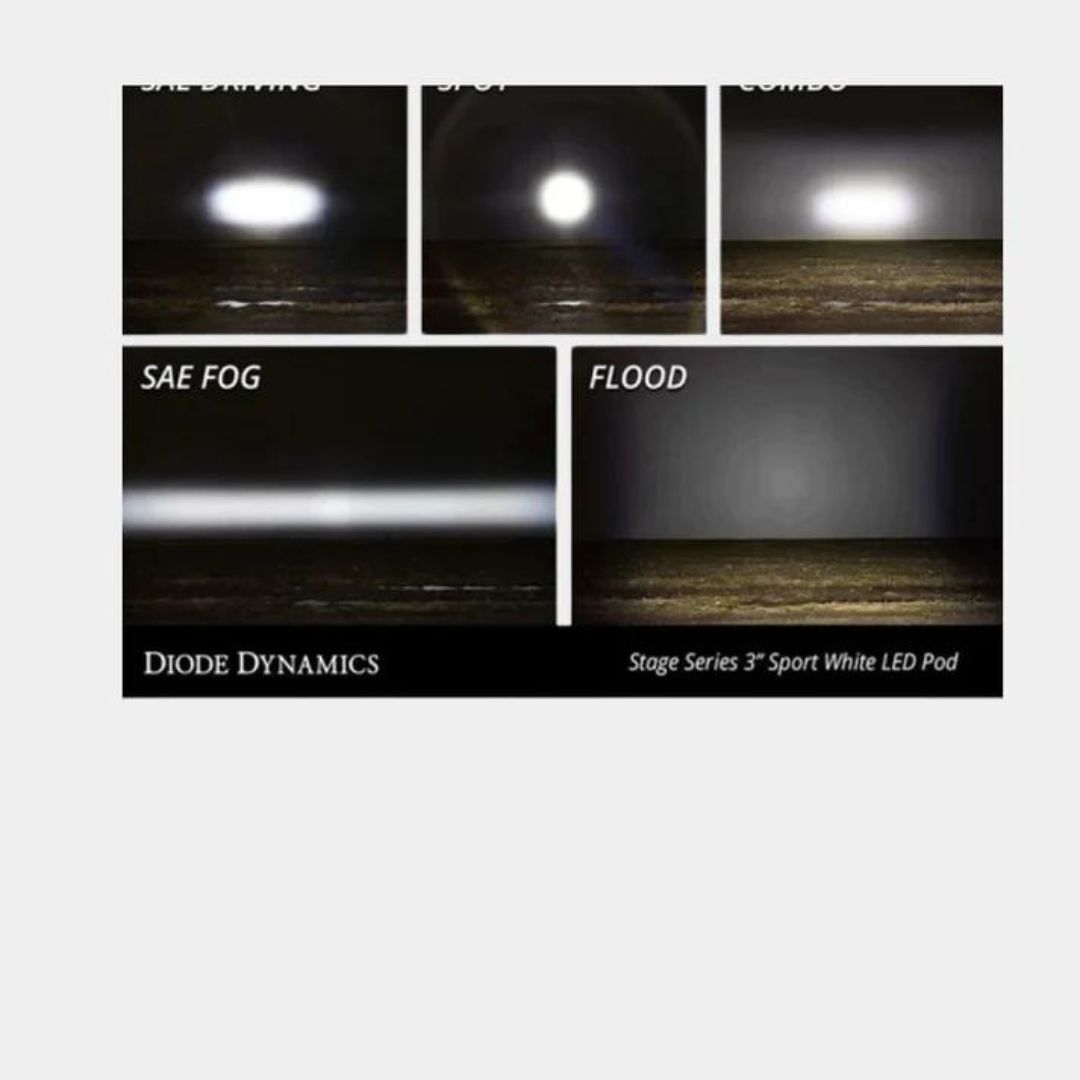 Diode Dynamics Stage Series 3" White Sport Backlit LED Pod (pair) - Diode Dynamics | Diode Dynamics | Diode Dynamics Auxiliary Lights - Image 4