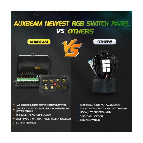 Auxbeam AR 800 RGB Switch Panel | Auxbeam Switch Panels-Accessories-Light Covers | Auxbeam - Image 4