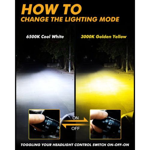 Auxbeam GX Duo Light Bulbs Series | Auxbeam LED Light Bulbs | Auxbeam - Image 4